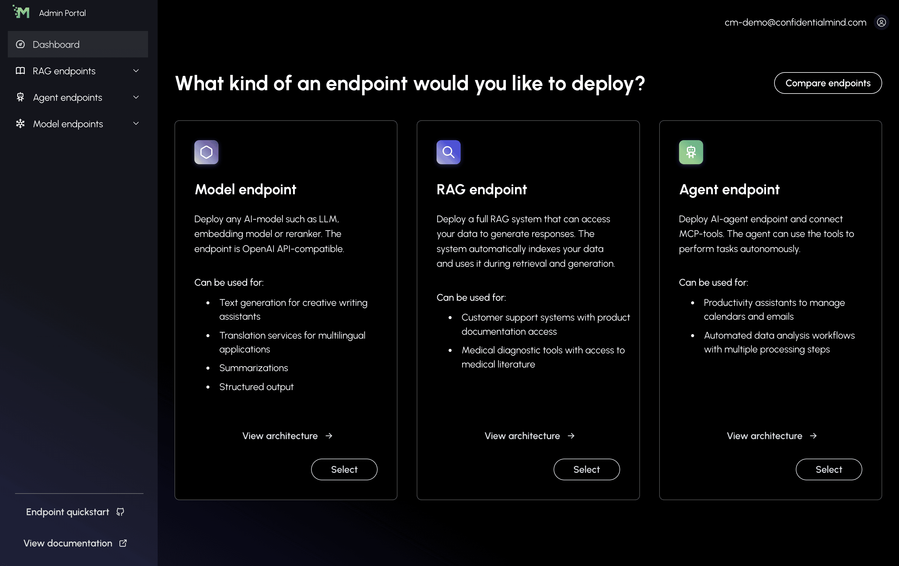 Platform dashboard overview